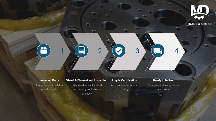 Pielstick cylinder head Lloyds certified ready stock. Full quality check to ensure it meets our standards. Engine spares Pielstick PC2.2. Engine spares Pielstick PC2.5. Engine spares Pielstick PC2.6