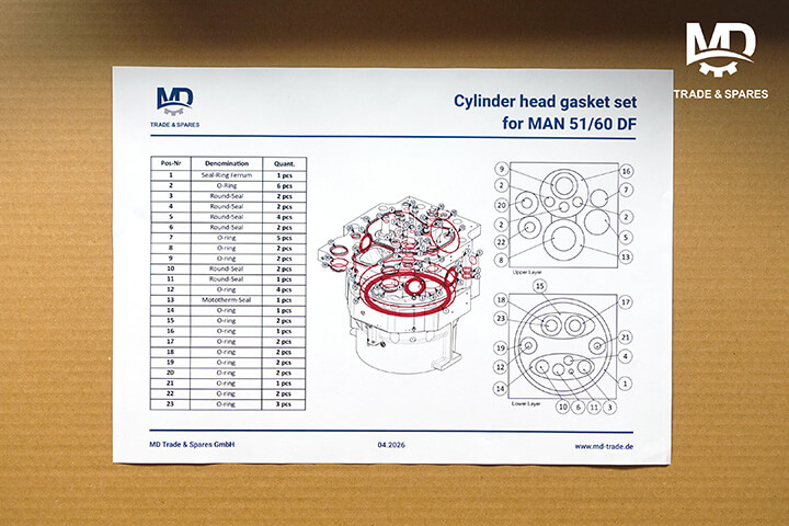 Cylinder head gasket set suitable for MAN engine