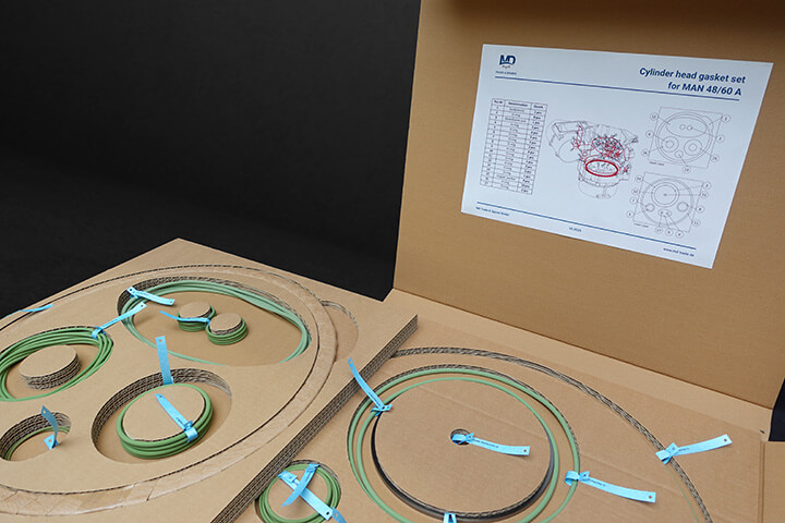 Gasket sets suitable for the MAN 48/60 A. Gasket sets for the cylinder heads of MAN 48/60A engines. Ready stock for immediate delivery. easy installation with smart packaging and clearly labeled. Spare parts for MAN 48/60 engines. Engine spares MAN 48/60. MAN 48/60 engine spares. MAN 48/60 spare parts. Parts description and layout included