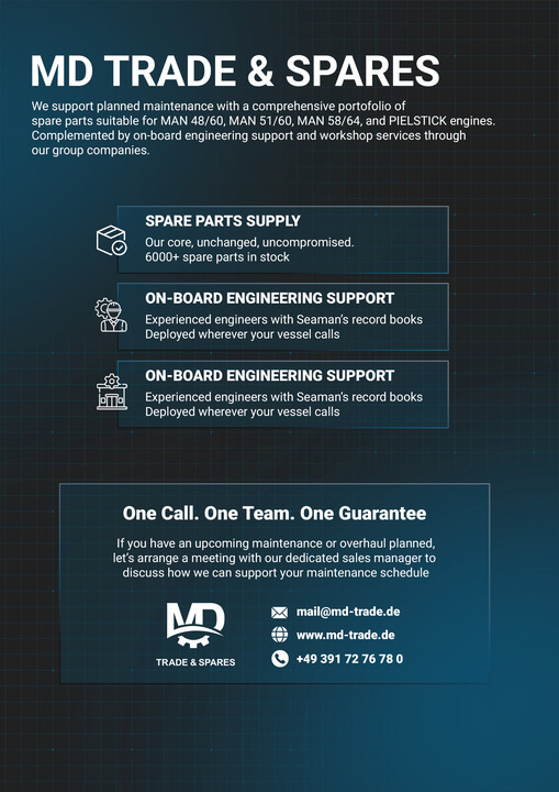 Planning maintenance before downtime begins. Here is the general overview of recommended maintenance schedule based on operating hours for engine parts suitable for MAN 48/60.